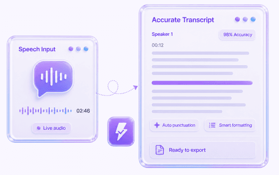 Make Every Recording More Useful