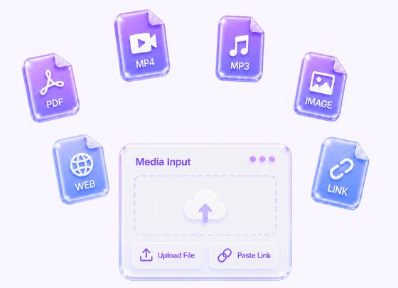 Multi-File Contextual Chats